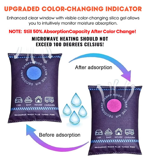 Car Dehumidifier Moisture Absorber Reusable Air Freshener Silica Gel Drying Bag