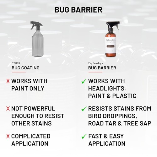 Bug Barrier - Picture 5 of 10