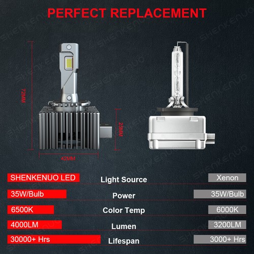 D1S D1R LED OEM HID Xenon Replacement Bulbs kit for Mercedes Benz 2015 - Picture 8 of 17