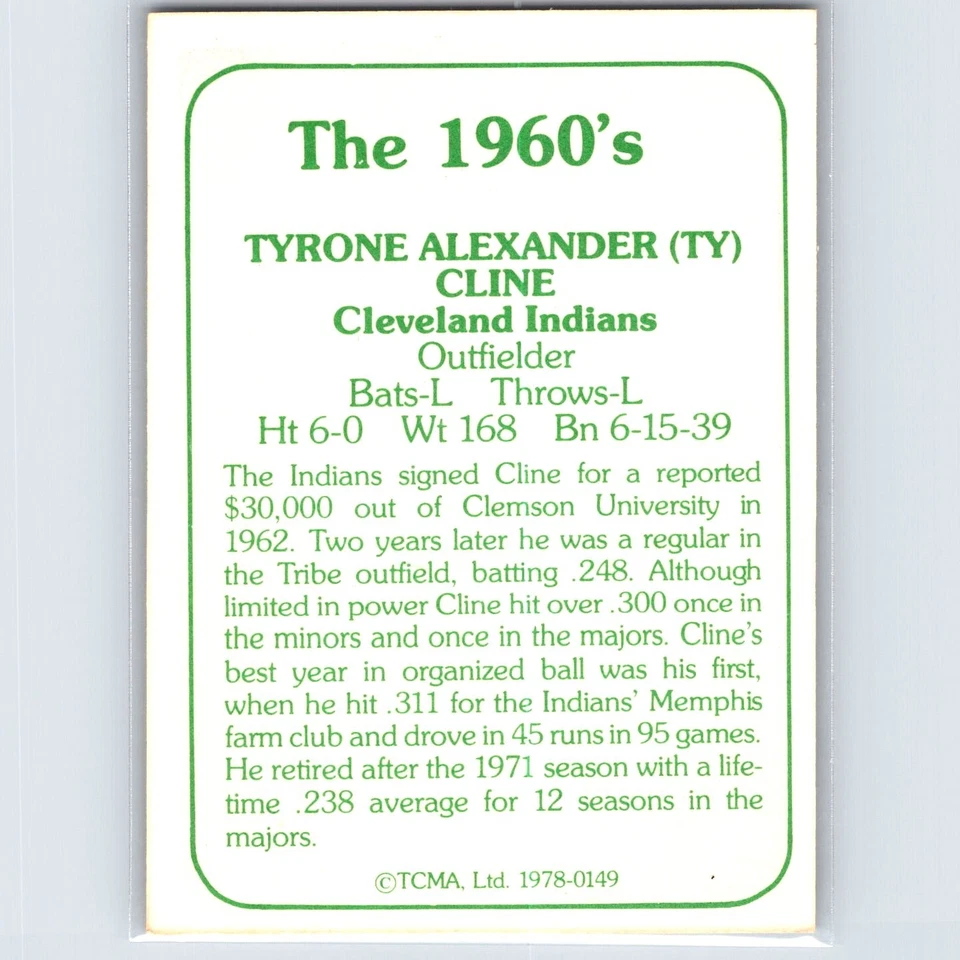 1978 TCMA The 1960's I Ty Cline #0149 Cleveland Indians - Image 2 of 2
