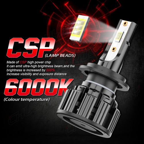 For Mercedes-Benz CLS550 2007-2011 Front LED Headlights Hi&Lo + Fog Light Bulbs - Bild 3 von 19