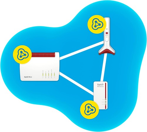 FRITZ! Repeater 6000 WiFi6 Mesh 1x2.5Gb 1xGb - Bild 6 von 9