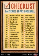 1962 Topps #98 Checklist 2 Check boxes even with name VARIATION 3 - VG
