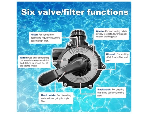 SPX0710X32 Side Mount Valve Compatible with Hayward S200 and S240 Series Sand Fi - Picture 2 of 8