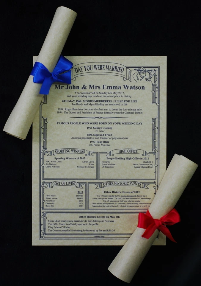 PARCHMENT SCROLL 1st 10th 20th 30th 40th 50th 60th Wedding Anniversary Gift