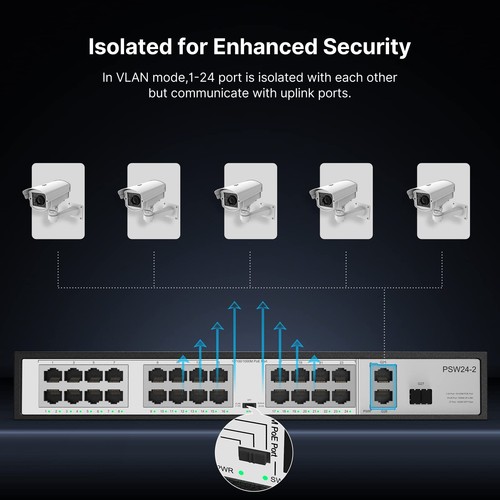 24 Port PoE Switch,10/100Mbps PoE+ Ethernet Switch Unmanaged with 2 Gigabit U... - Picture 6 of 9