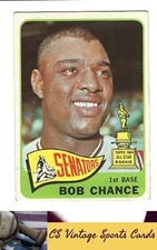 1965 Topps #224 Bob Chance
