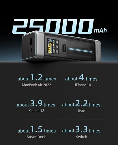 CukTech No. 20 Portable Charger Power Bank Fast Charge Phone Laptop Battery Pack - Picture 6 of 19