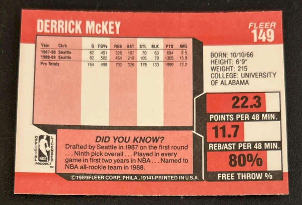 Tarjeta de baloncesto Fleer Derrick McKey 1989-90 #149 Supersonics Forward en muy buen estado buen estado o/c Foto 2 de 2