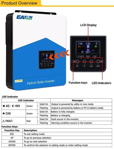 Inverter Solare Ibrido Con Supporto Wi-Fi 6200w/3000w/1800w 12v/24v - Foto 6 di 21