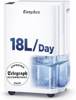 18L Day Desiccant Marine Dehumidifier - Energy Efficient Room for 2000 ft with D
