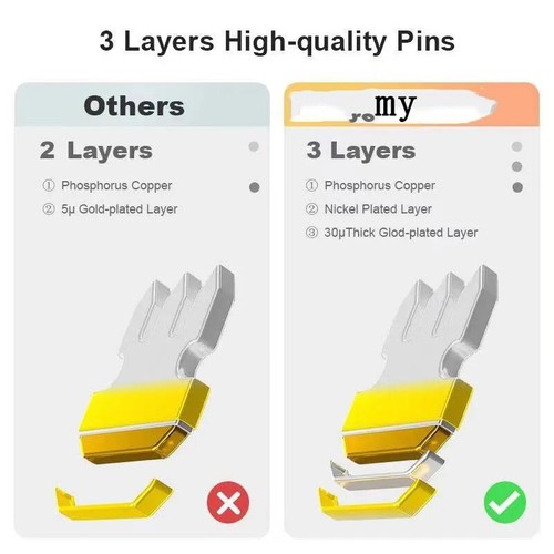 CAT6a Cat6 Pass Through RJ45 Modular Plug Network Connectors UTP 1.2mm Hole End - 第 3/6 張圖片