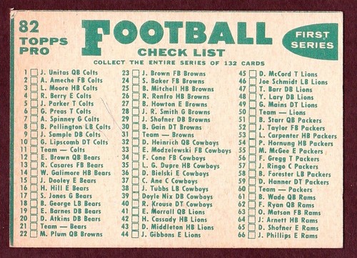 1960 Topps Football Singles - SELECT FROM A VARIETY OF CARDS - - Picture 5 of 151