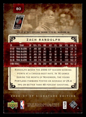 2006-07 SP Signature #80 Zach Randolph #D 23/499! - Imagen 2 de 2