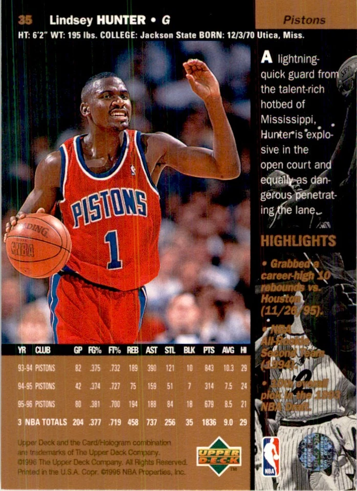 1996-97 Upper Deck Lindsey Hunter Basketball Cards #35 - Image 2 of 2