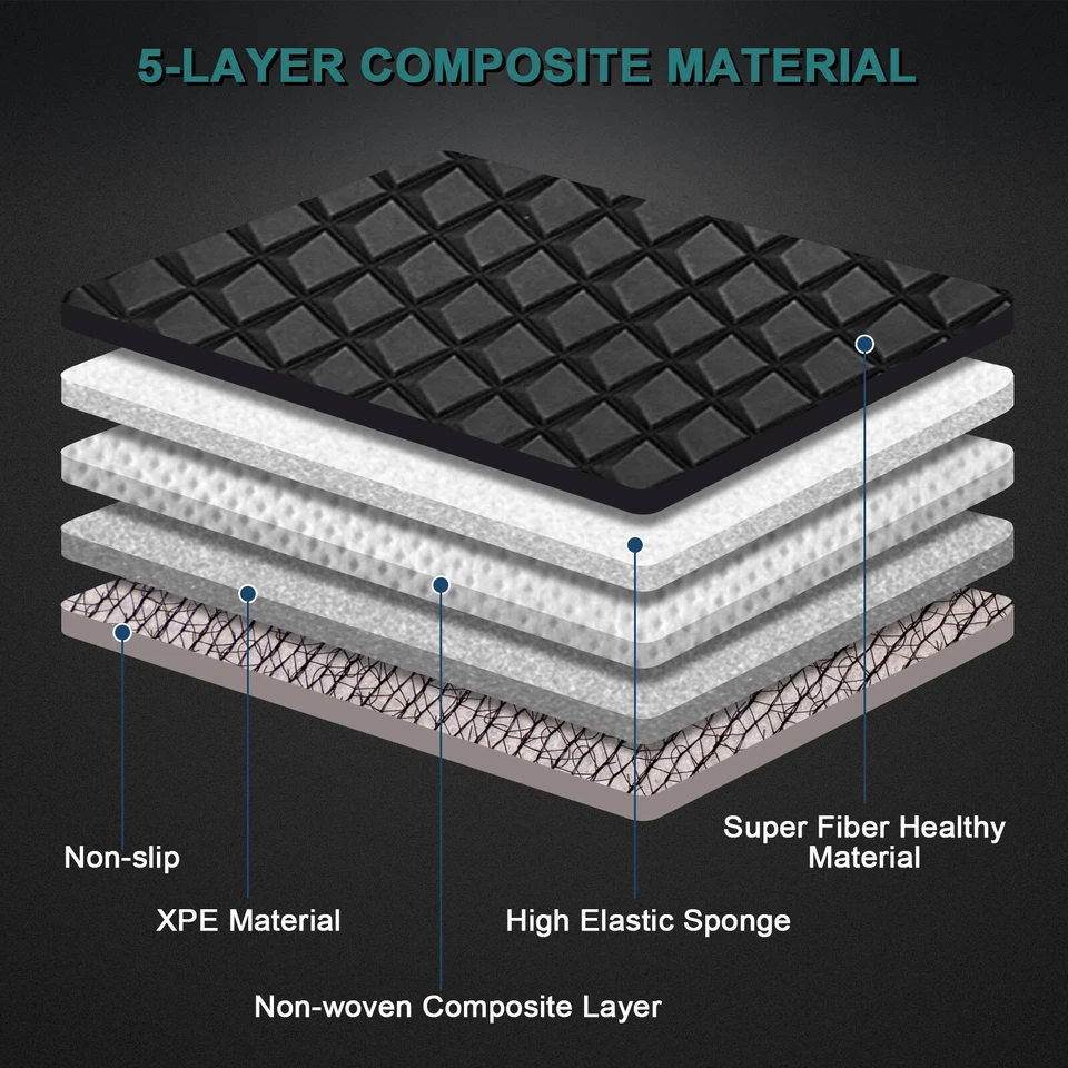 CAR FLOOR MAT Fit for 2011-2021 Jeep Grand Cherokee 3D Modeled Car Floor Liners - Imagem 3 de 4