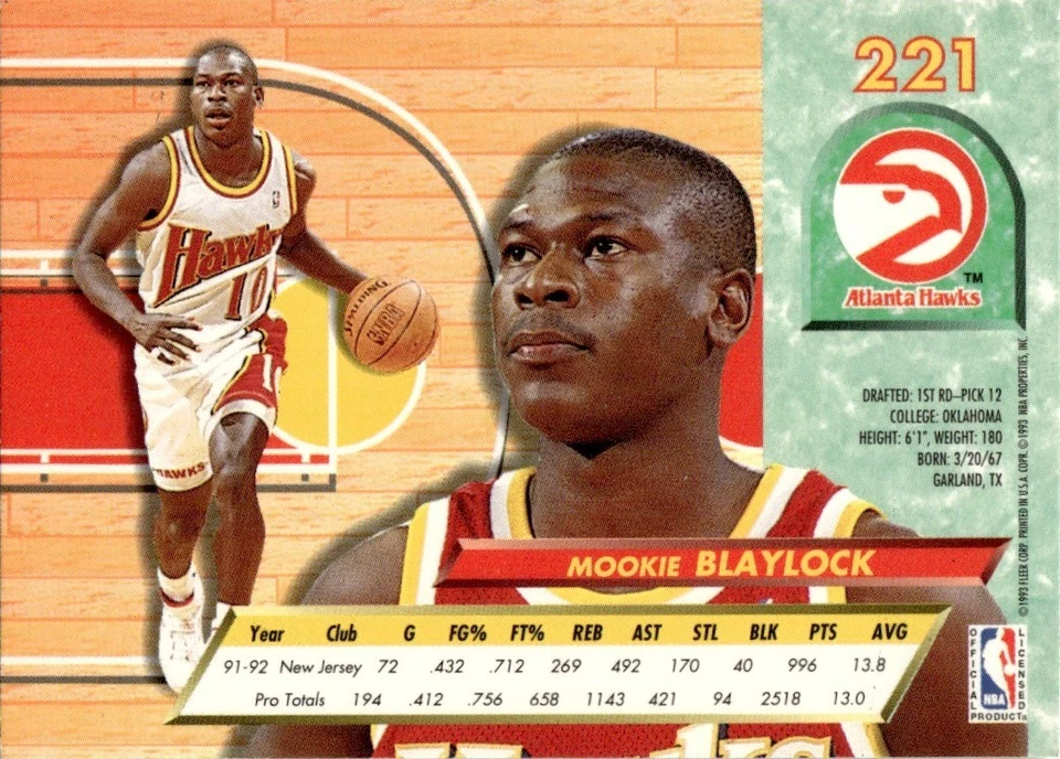 1992-93 Ultra Mookie Blaylock Atlanta Hawks #221 - Image 2 of 2