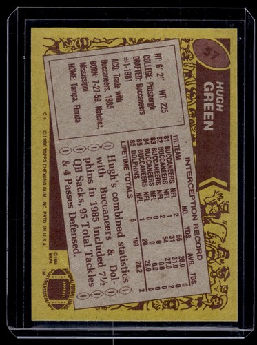 1986 Topps Hugh Green #57 Miami Dolphins - Picture 3 of 4