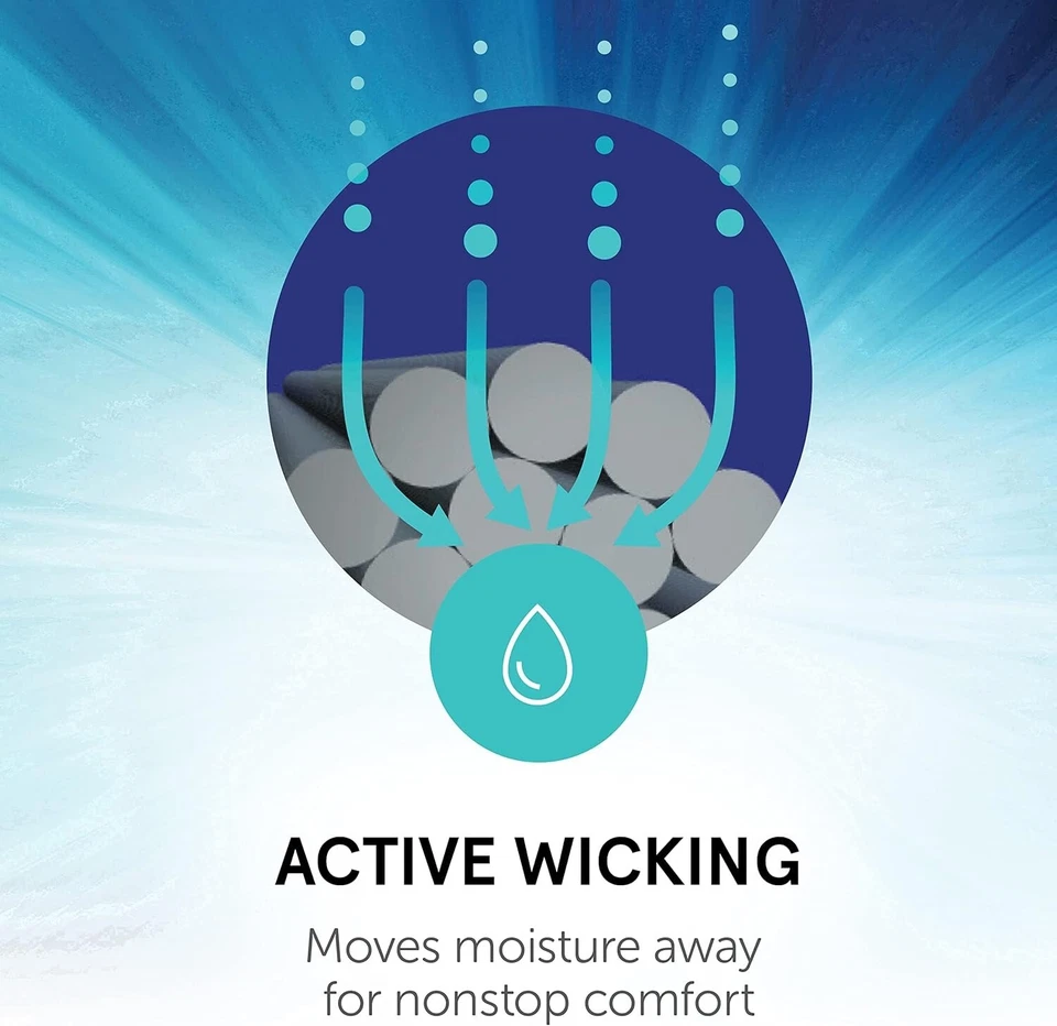 Professional's Choice Sports Medicine 2XCOOL Caballo Botas Equinas Paquete de 4 Del Foto 4 de 4