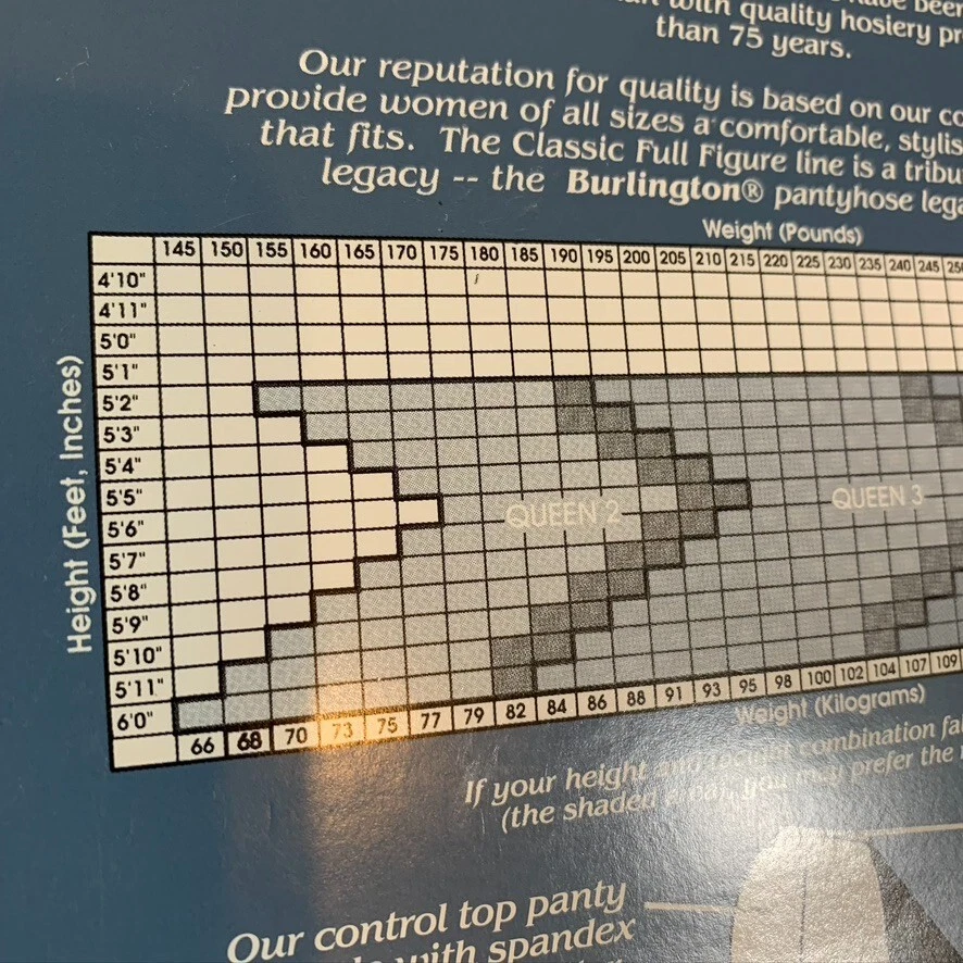 Burlington Panty Hose Stockings White and Off White Bundle of 2 Sheer Size Small - Image 3 of 3