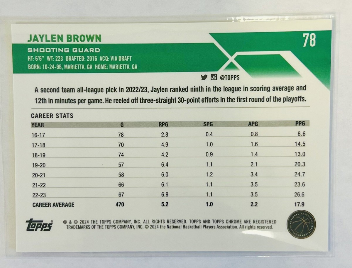 2023-24 Topps Chrome #78 Jaylen Brown | eBay