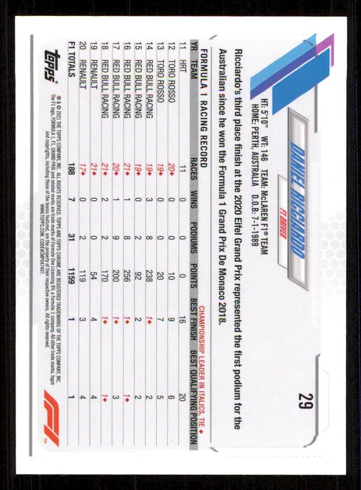 2021 Topps Chrome Formula 1 #29 Daniel Ricciardo - Image 2 of 2