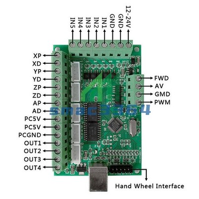MACH3 CNC Breakout Board USB 100KHz 5 Axis Driver Motion Controller