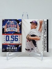 2015 USA Baseball Stars and Stripes Statistical Standouts #13 Kyle Molnar D8C