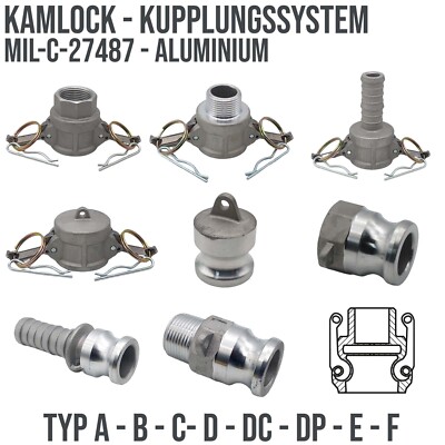 Kam Cam lock lok A B C D DC DP E F Mutter Vater Teil Kappe Stopfen Tülle IG AG