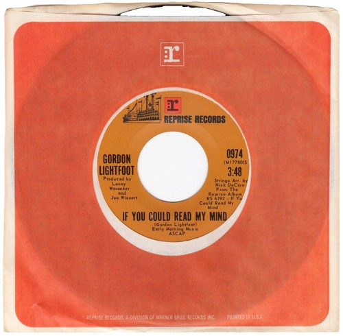 米7” Rosco Gordon What You Got On Your Mind / Two Kind Of Woman 365X45 RPM RECORDS /00080 ROSCOE GORDON: what you got on your mind / two kind of women RPM 7