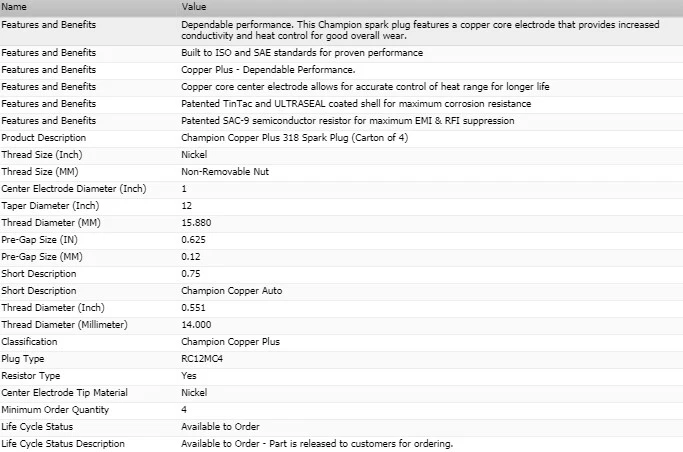 Juego de 4 bujías de cobre Champion nuevas para Honda Accord L4-2,2 L 1990-1997 Foto 4 de 4