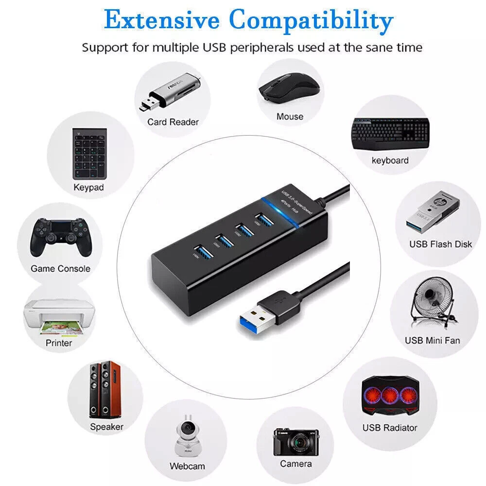 4-Port USB 3.0 Hub Adapter 5Gbps High-Speed for PC Laptop Desktop