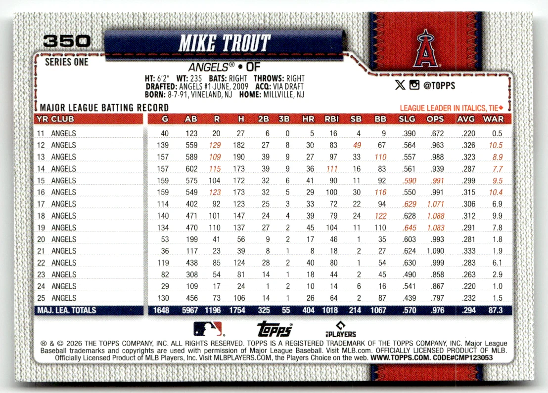 Topps MLB Series One No. 2026 350 Mike Trout