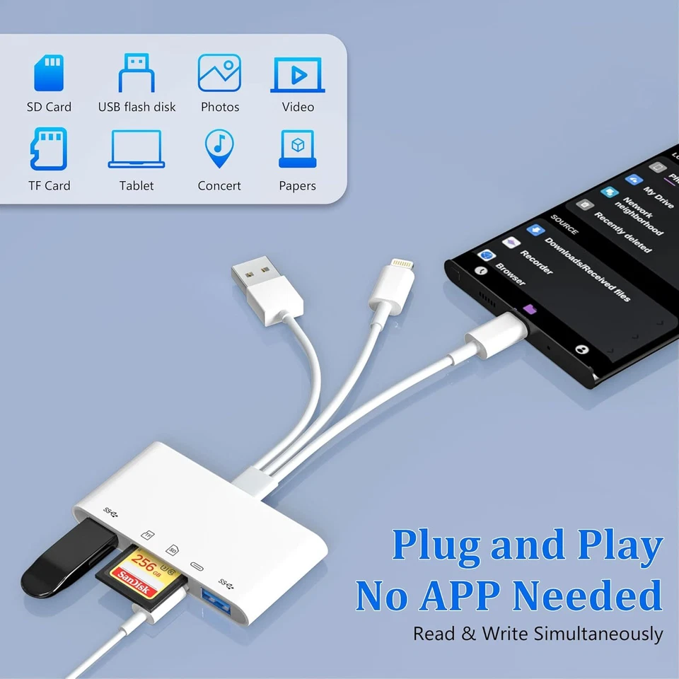 5 in 1 Memory Card Reader USB 3.0 OTG Adapter SD Card Reader For iPhone/iPad LOT - Image 3 of 4
