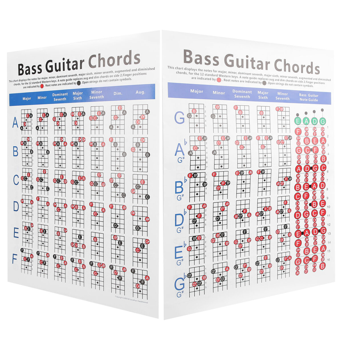  Guitar Chords Chart,Bass Guitar Finger Practice Chart