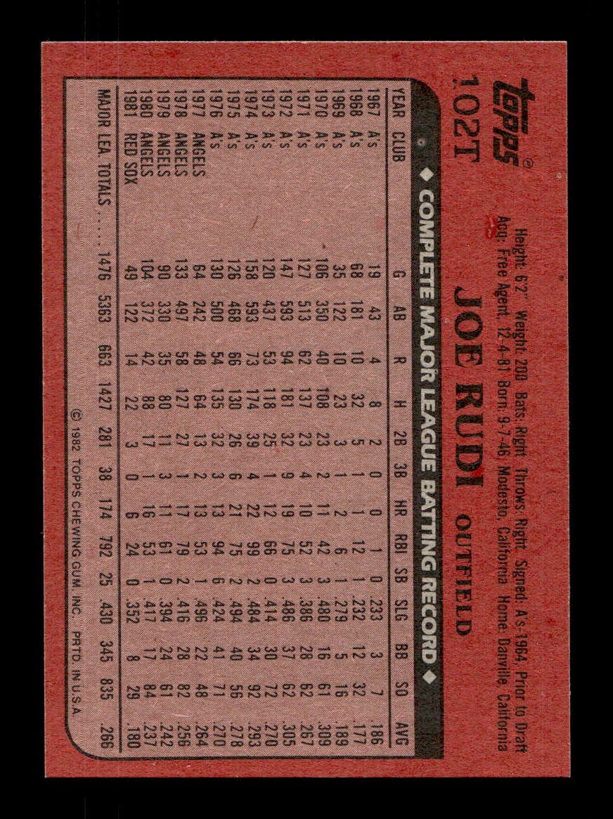 1982 Topps Traded 1-132 EX-MT/NM Pick From List All PICTURED - Picture 19 of 501