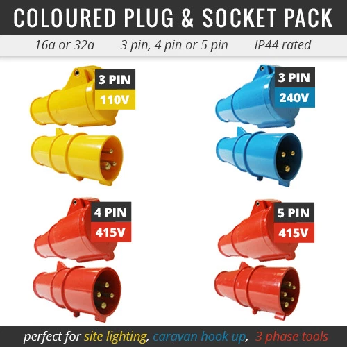 ALL COLOURED PLUG AND SOCKET PACK FOR EXTENSION LEAD 16A-32A 110V-415V CONNECTOR