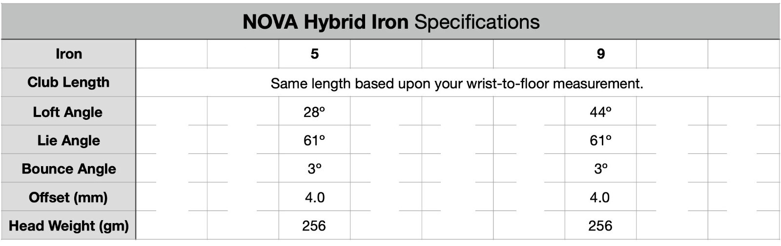 NOVA Hybrid Iron GRIA GOLF 5 & 9 Buyer to Choose Graphite Shaft eBay