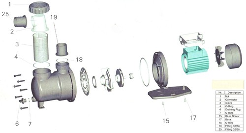 Ersatzteile für SPS-Pumpen & Steinbach Pumpen Dichtung Filteranlage O-Ring