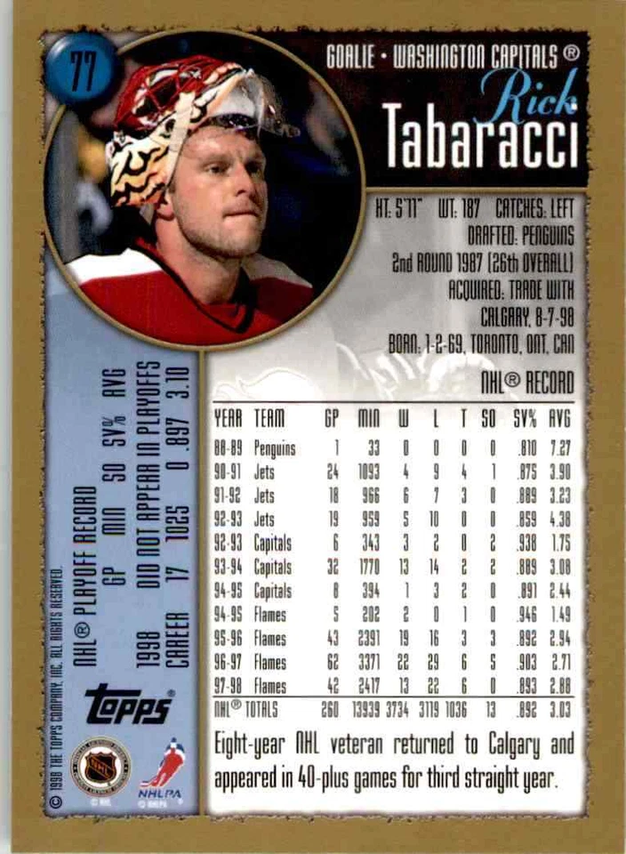 1998-99 Topps Rick Tabaracci #77 - Image 2 of 2