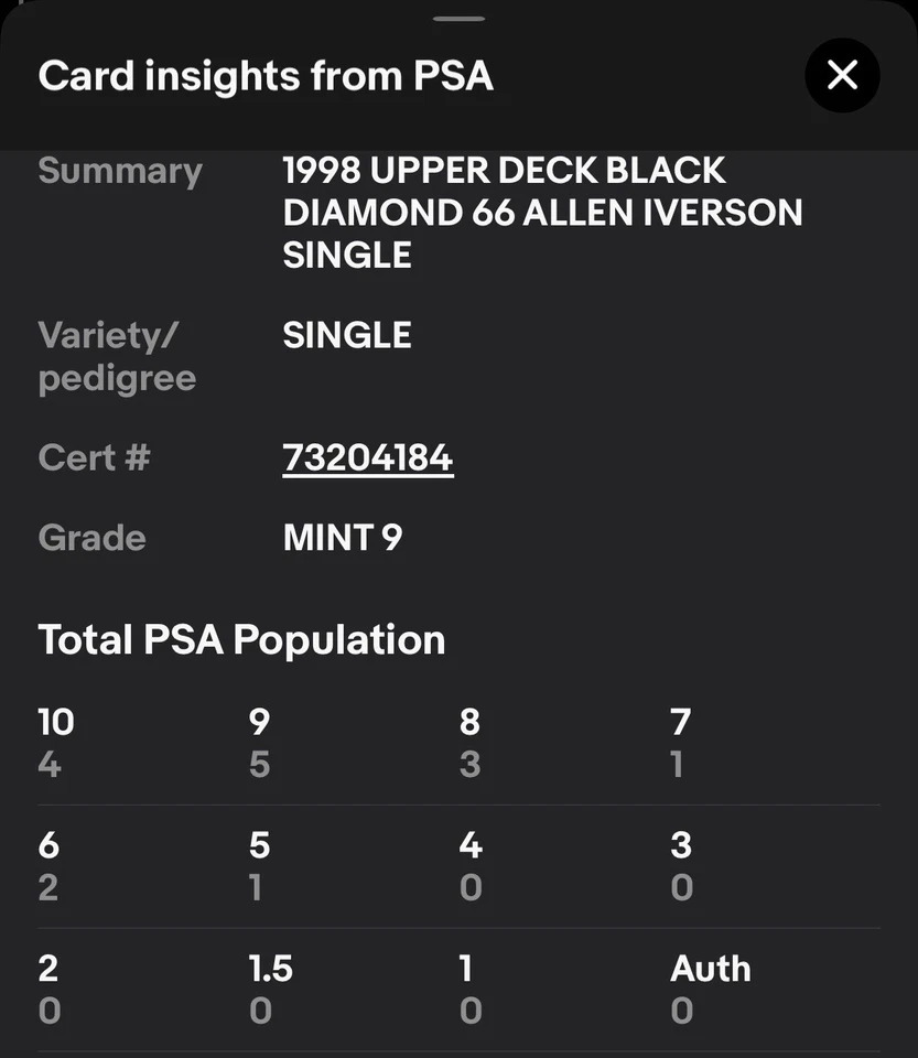 1998 POP 5👈UD*BLACK DIAMOND*🏀ALLEN IVERSON #66 PHILADELPHIA 76’S PSA 9👀 RARE! - Image 3 of 3