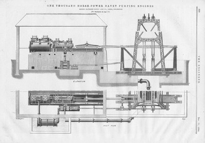 Davey & Co Leeds 1000 PS Pumpmotoren 2 x antike Drucke 1894