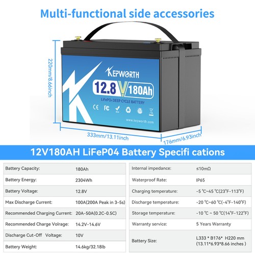 12V 24V 100AH 135ah 180ah 200AH 300AH LiFePO4 Lithium Battery BMS Solar RV UK - Picture 50 of 96