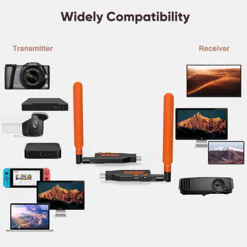 Große Reichweite 1080P HDMI Wireless Extender Video Bildschirm Sender & Empfänger Kit - Bild 14 von 20