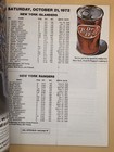 1972 New York Islanders Program FIRST GAME Against Rangers - NHL Hockey - 10/21 — photo 3