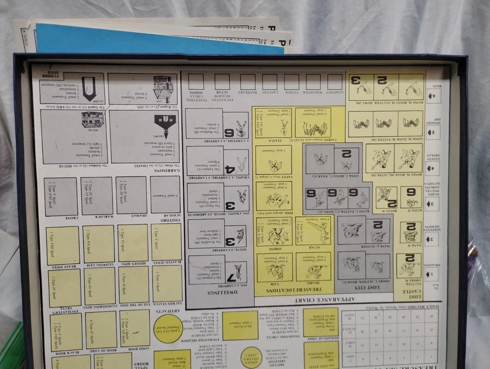 Magic Realm Vintage Board Game 1979 by Avalon Hill Fantasy Adventure - Image 4 of 4