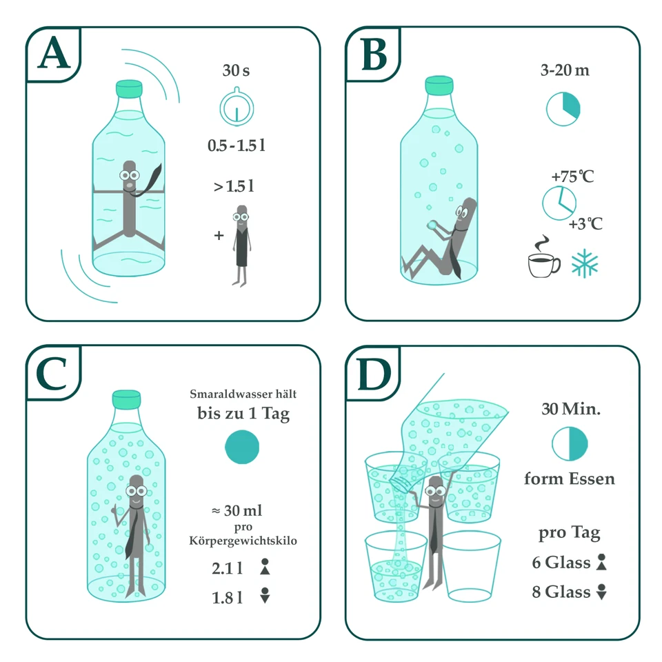 Smarald® VITAL - Immunstärker Trinkwasser Antioxidantien - Filterstick - Bild 3 von 4
