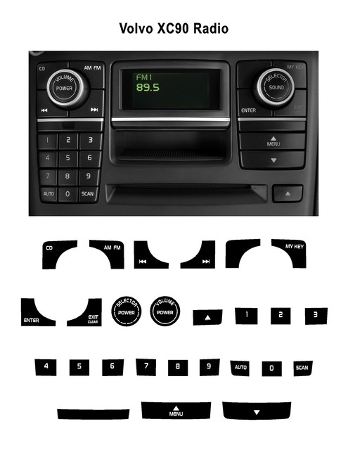 Volvo xc90 icm