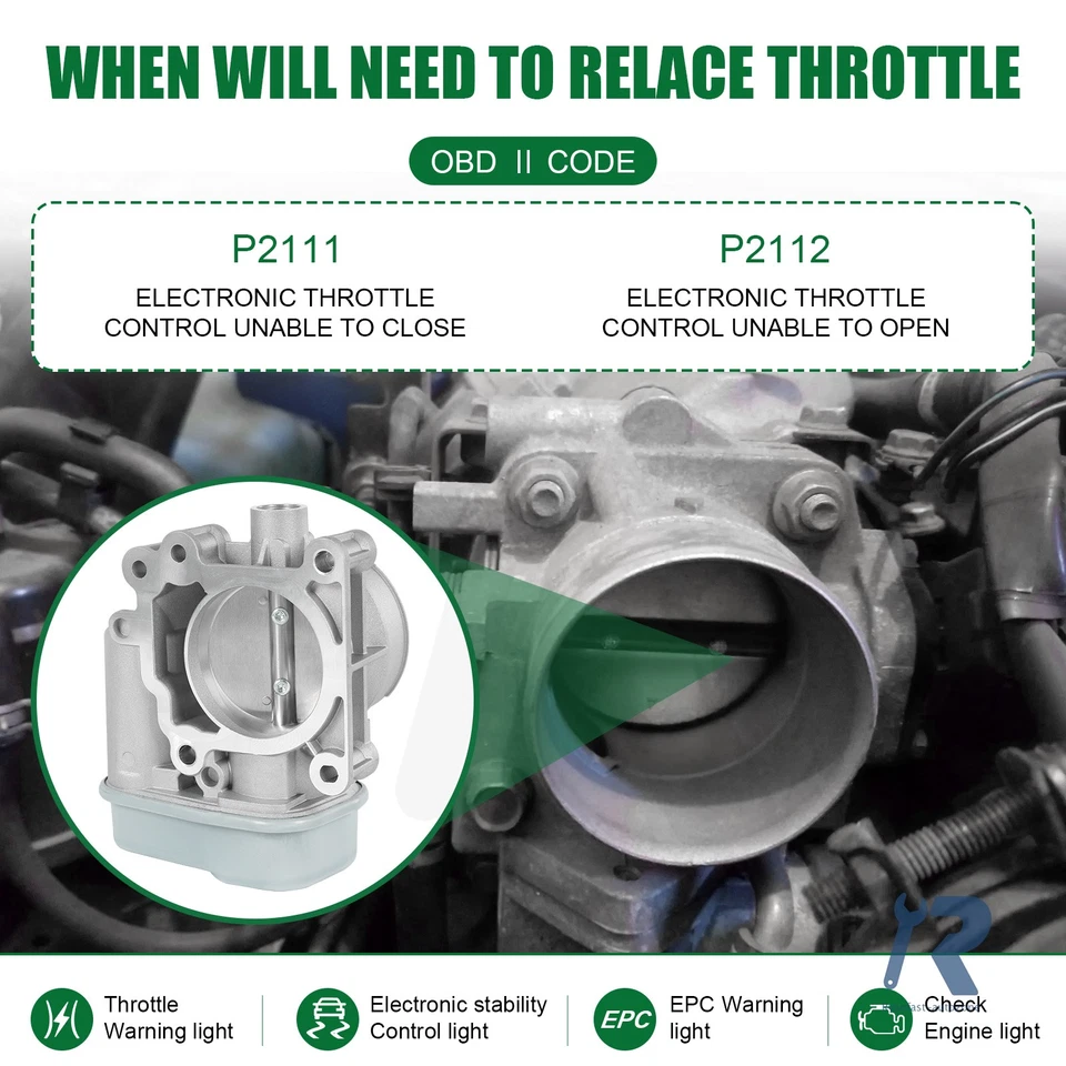 Throttle Body for Chevy Cobalt Malibu Pontiac Pursuit Saturn Ion Vue 2.2L S20098 — 第 3/4 张图片