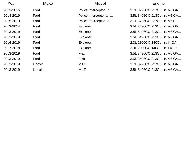 Airtex E2605M Fuel Pump Module for Ford Lincoln Explorer Flex MKT 2.3L 2013-2019 - Image 4 of 4